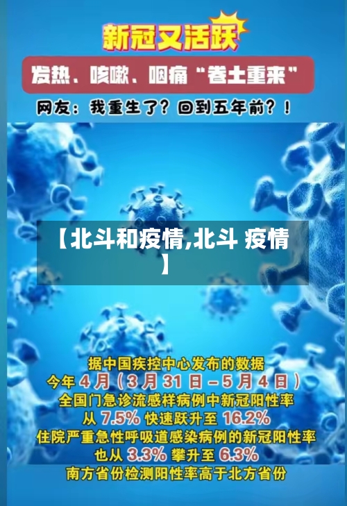 【北斗和疫情,北斗 疫情】-第2张图片