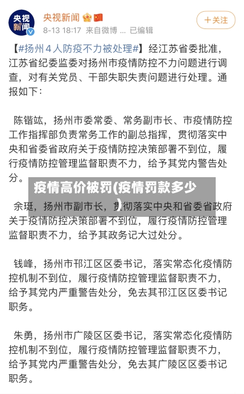 疫情高价被罚(疫情罚款多少)-第2张图片