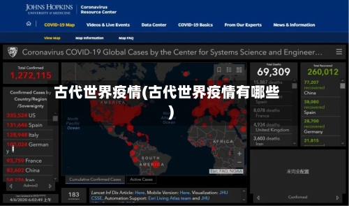 古代世界疫情(古代世界疫情有哪些)-第2张图片