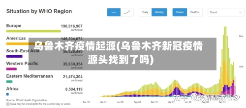 乌鲁木齐疫情起源(乌鲁木齐新冠疫情源头找到了吗)-第3张图片