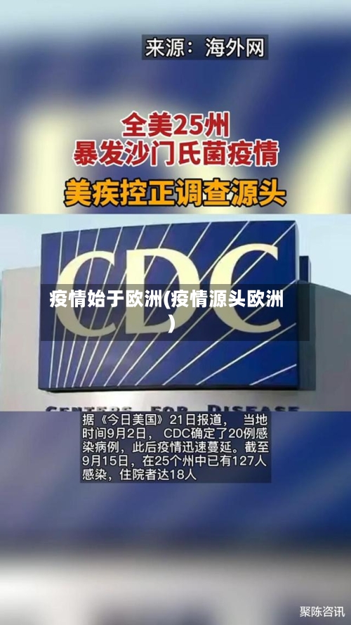 疫情始于欧洲(疫情源头欧洲)-第3张图片