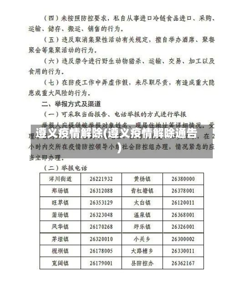 遵义疫情解除(遵义疫情解除通告)-第3张图片