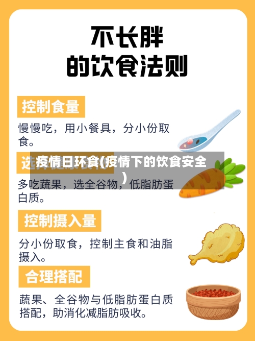 疫情日环食(疫情下的饮食安全)-第2张图片