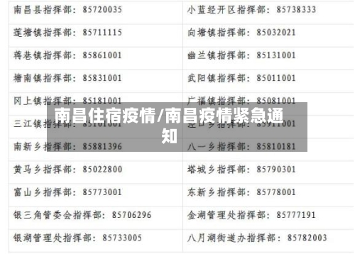 南昌住宿疫情/南昌疫情紧急通知-第3张图片