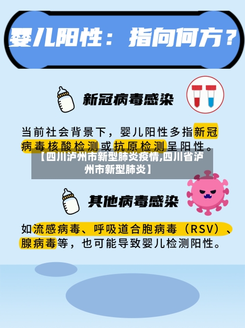 【四川泸州市新型肺炎疫情,四川省泸州市新型肺炎】-第3张图片
