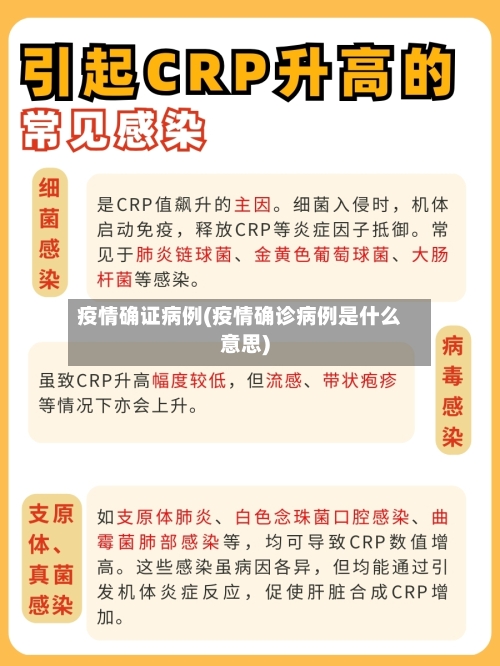 疫情确证病例(疫情确诊病例是什么意思)