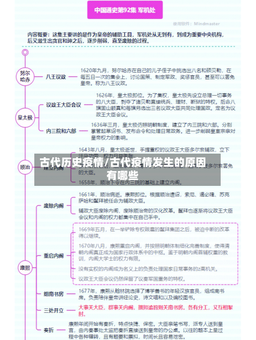 古代历史疫情/古代疫情发生的原因有哪些
