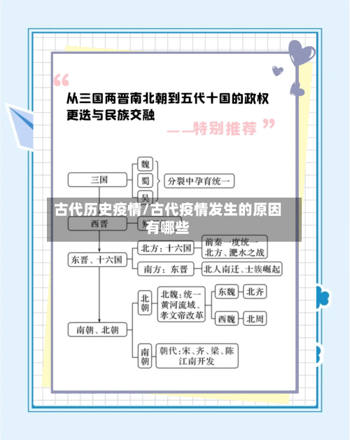 古代历史疫情/古代疫情发生的原因有哪些-第2张图片