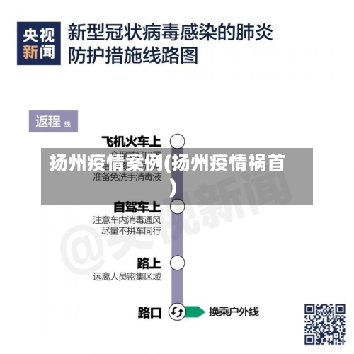 扬州疫情案例(扬州疫情祸首)
