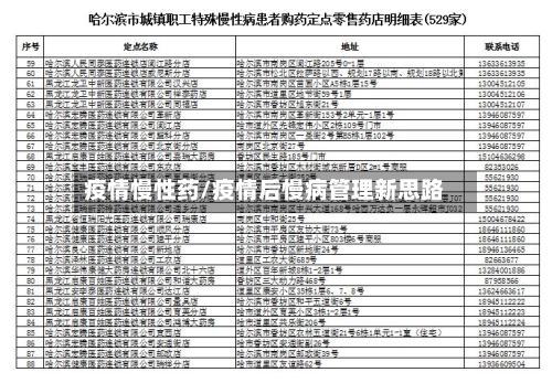 疫情慢性药/疫情后慢病管理新思路-第2张图片