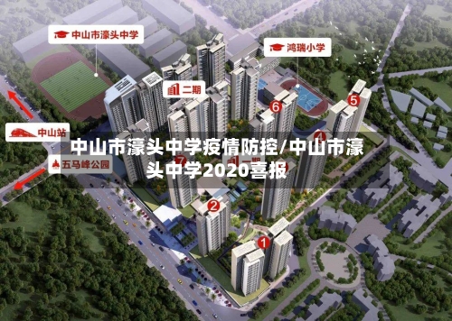 中山市濠头中学疫情防控/中山市濠头中学2020喜报