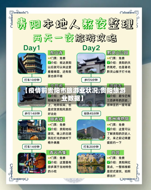 【疫情前贵阳市旅游业状况,贵阳旅游业数据】-第3张图片