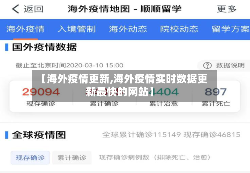 【海外疫情更新,海外疫情实时数据更新最快的网站】