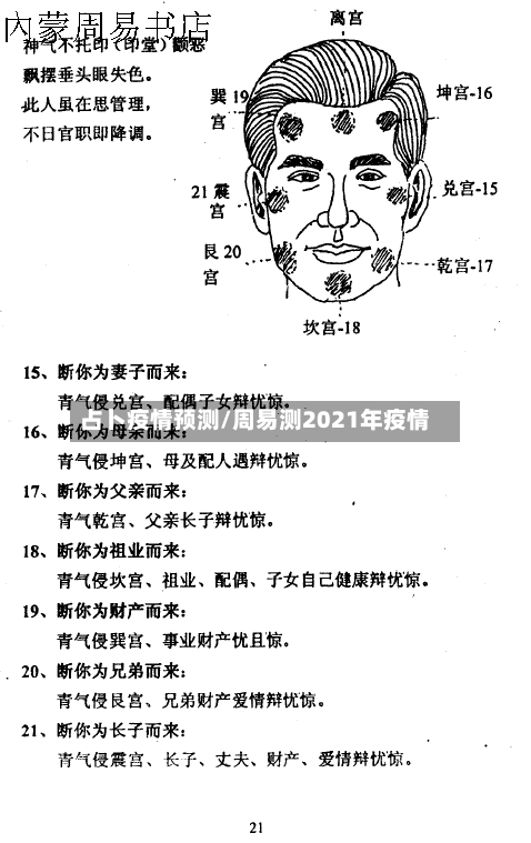 占卜疫情预测/周易测2021年疫情-第2张图片