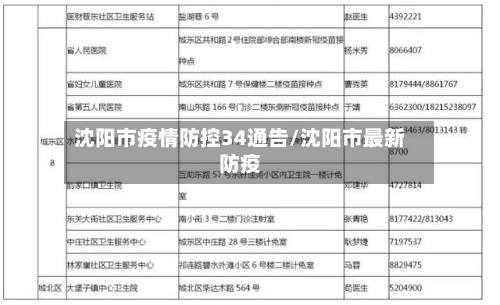 沈阳市疫情防控34通告/沈阳市最新防疫-第2张图片