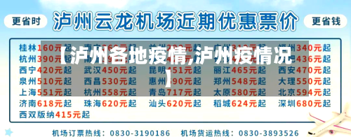 【泸州各地疫情,泸州疫情况】