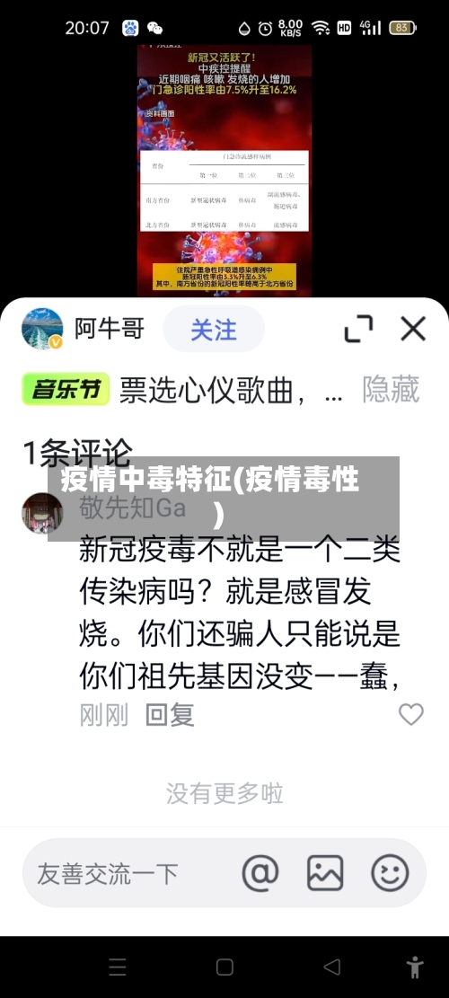 疫情中毒特征(疫情毒性)
