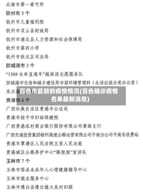 百色市最新的疫情情况(百色确诊疫情名单最新消息)-第3张图片
