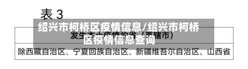 绍兴市柯桥区疫情信息/绍兴市柯桥区疫情信息查询