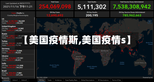 【美国疫情斯,美国疫情s】