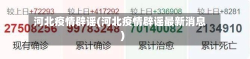 河北疫情辟谣(河北疫情辟谣最新消息)-第2张图片