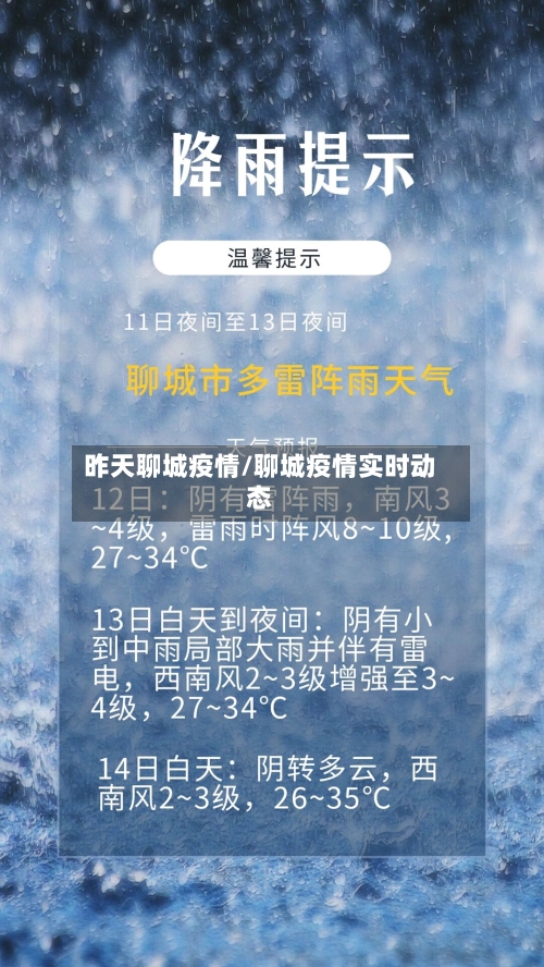 昨天聊城疫情/聊城疫情实时动态-第2张图片