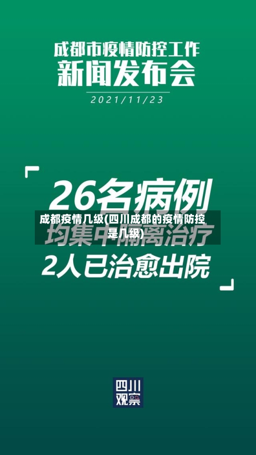 成都疫情几级(四川成都的疫情防控是几级)