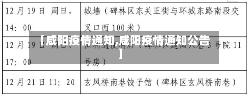 【咸阳疫情通知,咸阳疫情通知公告】