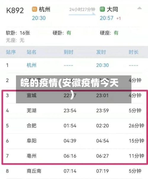 皖的疫情(安徽疫情今天)