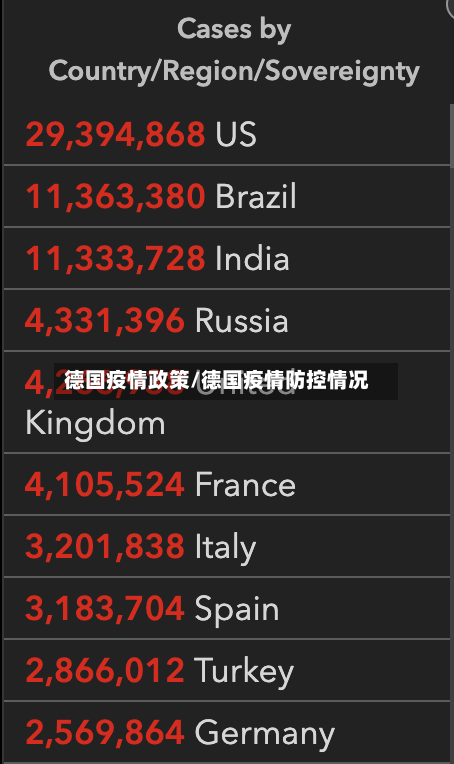 德国疫情政策/德国疫情防控情况
