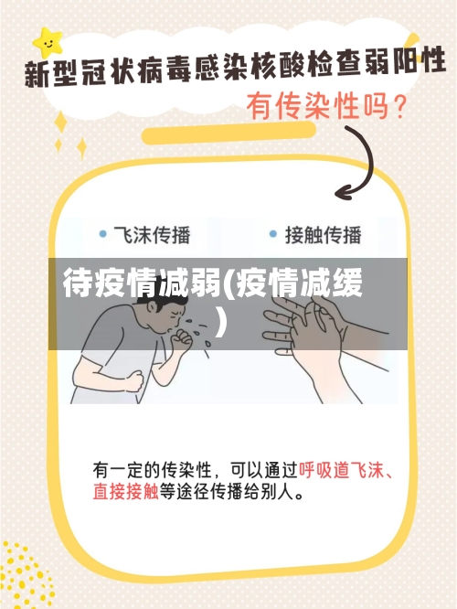 待疫情减弱(疫情减缓)