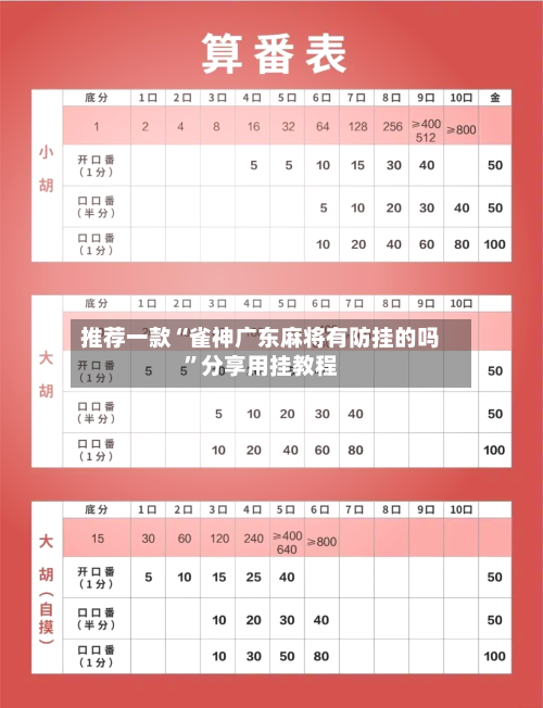 推荐一款“雀神广东麻将有防挂的吗”分享用挂教程-第3张图片