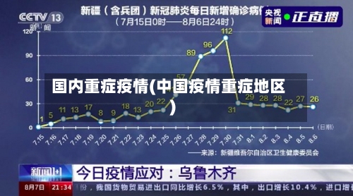 国内重症疫情(中国疫情重症地区)