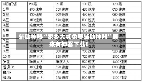 辅助神器“家乡大贰免费辅助神器”原来有神器下载！-第3张图片