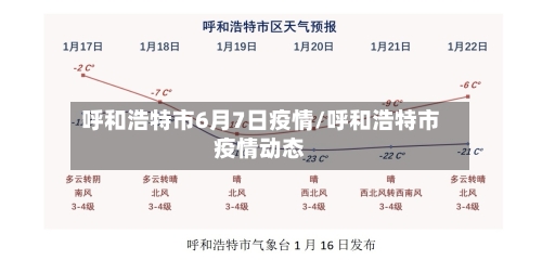 呼和浩特市6月7日疫情/呼和浩特市疫情动态