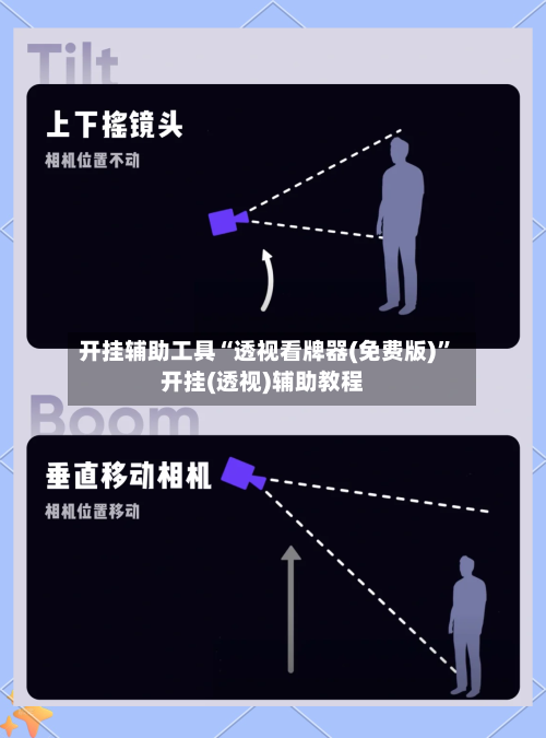 开挂辅助工具“透视看牌器(免费版)”开挂(透视)辅助教程-第3张图片