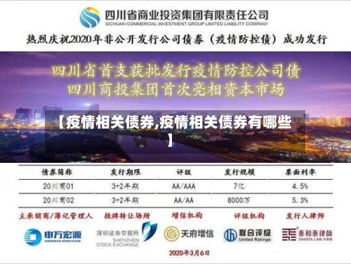【疫情相关债券,疫情相关债券有哪些】-第2张图片