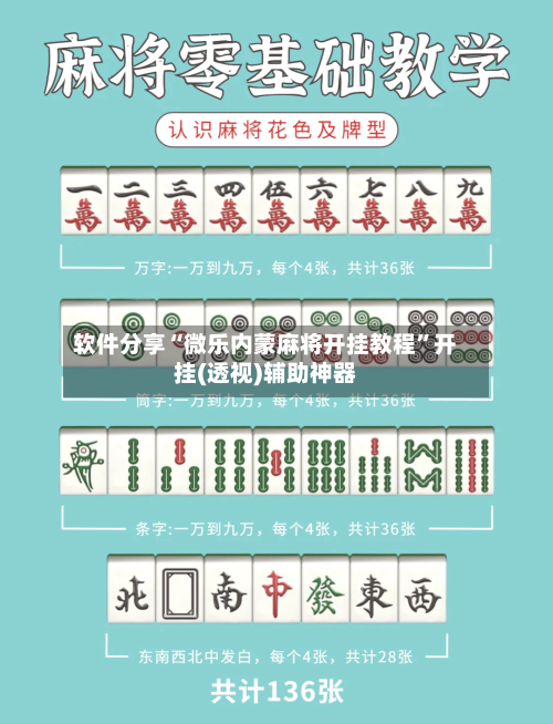 软件分享“微乐内蒙麻将开挂教程	”开挂(透视)辅助神器-第2张图片
