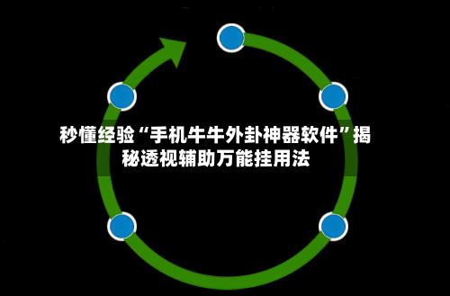秒懂经验“手机牛牛外卦神器软件	”揭秘透视辅助万能挂用法-第2张图片