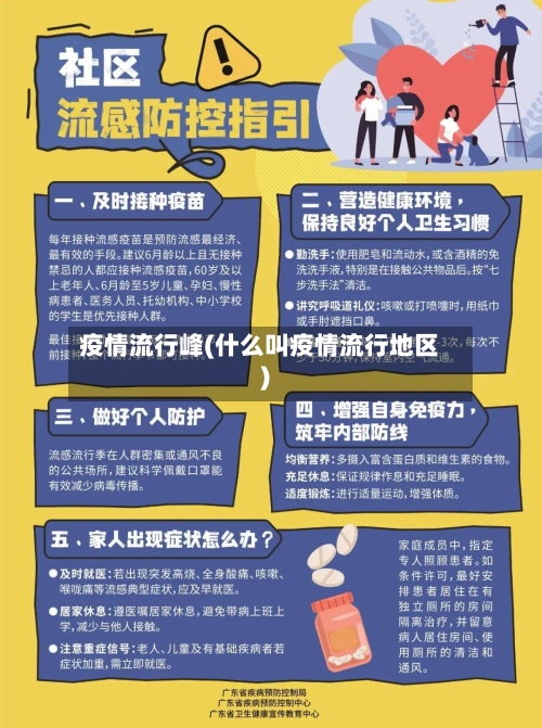 疫情流行峰(什么叫疫情流行地区)