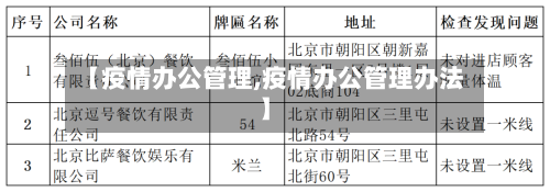 【疫情办公管理,疫情办公管理办法】-第3张图片