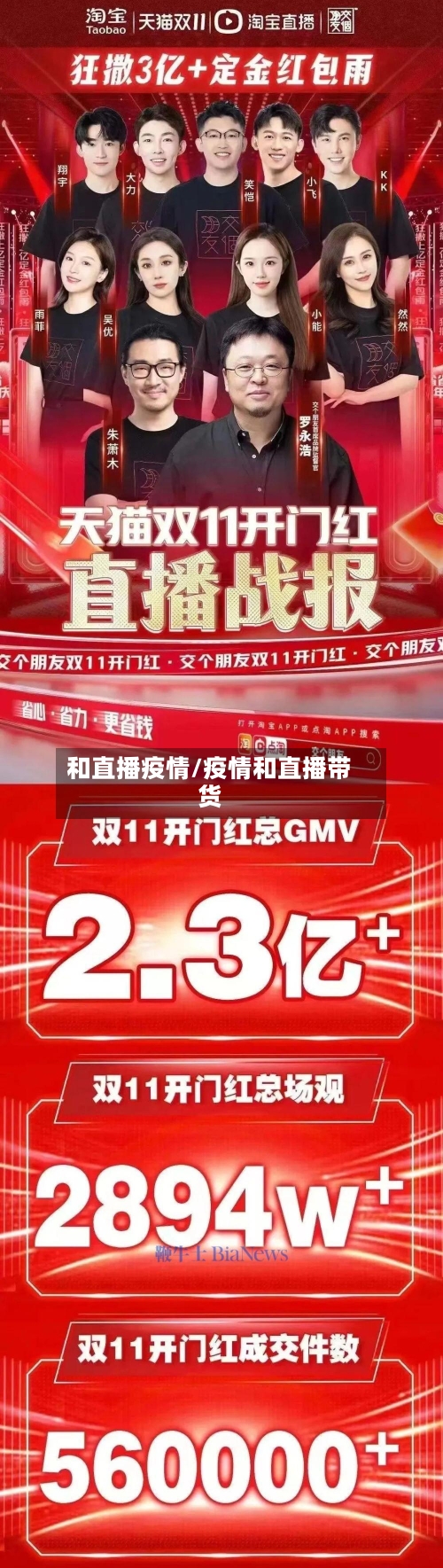 和直播疫情/疫情和直播带货