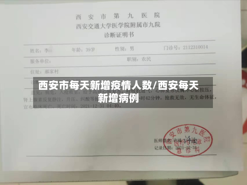 西安市每天新增疫情人数/西安每天新增病例-第2张图片