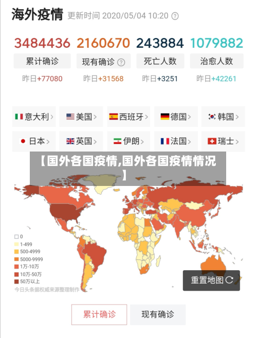 【国外各国疫情,国外各国疫情情况】