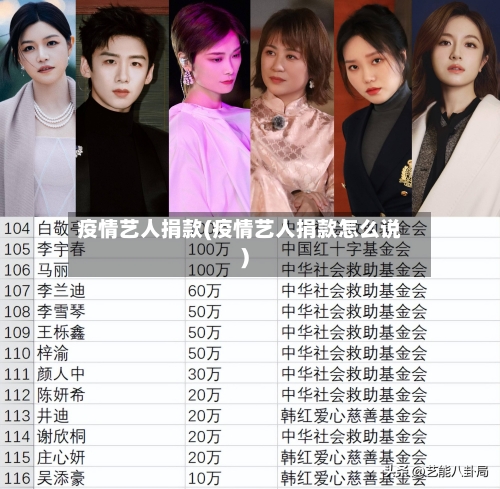 疫情艺人捐款(疫情艺人捐款怎么说)-第2张图片