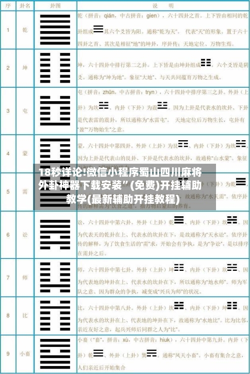 18秒详论!微信小程序蜀山四川麻将外卦神器下载安装”(免费)开挂辅助教学(最新辅助开挂教程)-第3张图片