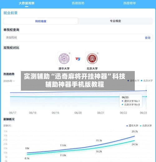 实测辅助“迅奇麻将开挂神器”科技辅助神器手机版教程