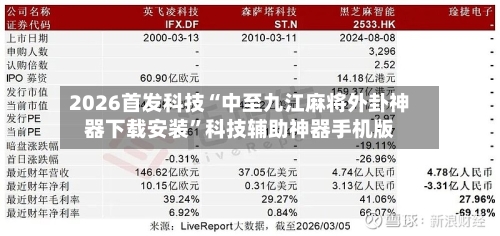 2026首发科技“中至九江麻将外卦神器下载安装	”科技辅助神器手机版-第2张图片