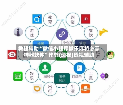 教程辅助“微信小程序微乐麻将必赢神器软件	”作弊(透视)透视辅助-第2张图片