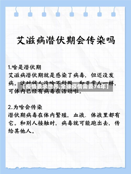 【疫情要求世界,全球疫情需要74年】